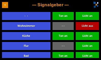 Image: Untermenü
